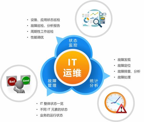 醫(yī)院數(shù)字信息化轉(zhuǎn)型之路 服務(wù)商聯(lián)合Pigoss鼎力相助，賦能高效數(shù)字內(nèi)容制作服務(wù)